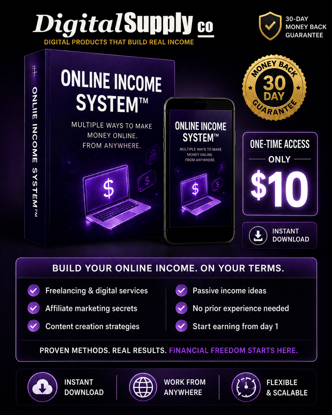 Online Income System™